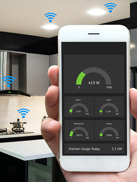 Écosystème unifié 1